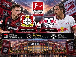 วิเคราะห์บอลวันนี้ ไบเออร์ เลเวอร์คูเซ่น พบ แอร์เบ ไลป์ซิก บุนเดสลีกา เยอรมนี